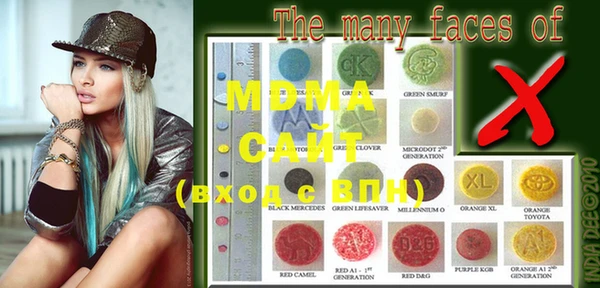 mdma Горно-Алтайск